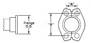 International Measuring and Identification Guide - SAE Code 61 and Code 62 - Four-Bolt Flange SAE J518